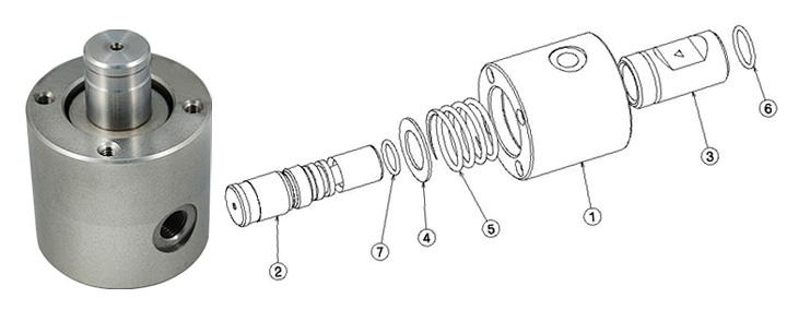 flow control valves